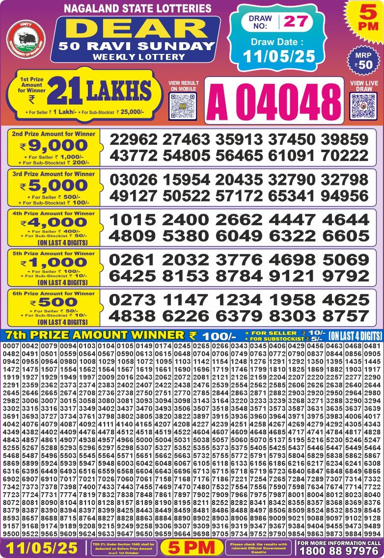 Dear Lottery Chart 2024