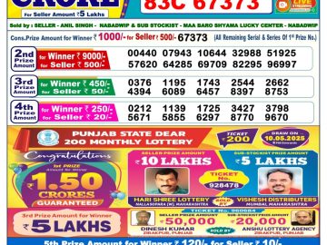 Dear Lottery Chart 2024