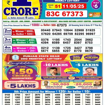 Dear Lottery Chart 2024