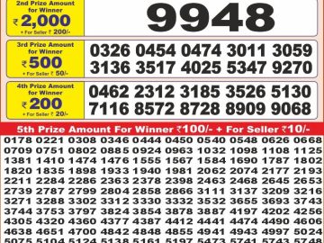 Dear Lottery Chart 2024