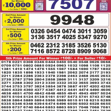Dear Lottery Chart 2024