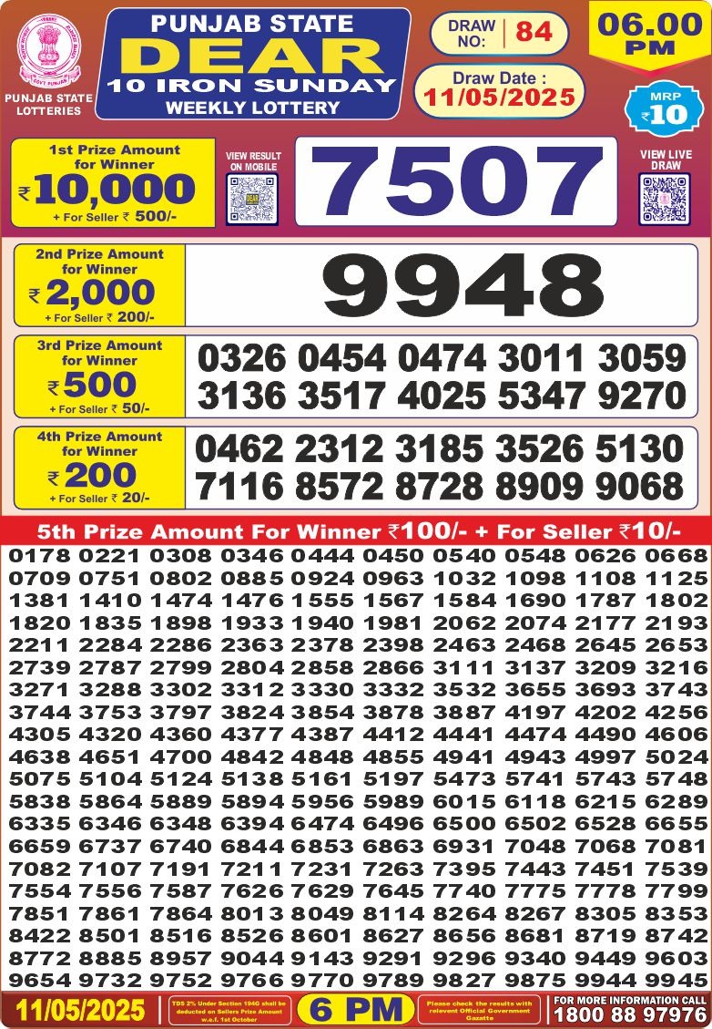 Dear Lottery Chart 2024