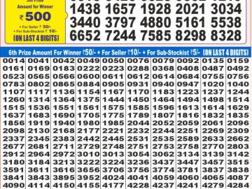Dear Lottery Chart 2024