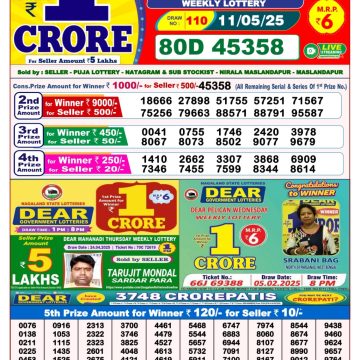 Dear Lottery Chart 2024