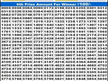 Dear Lottery Chart 2024