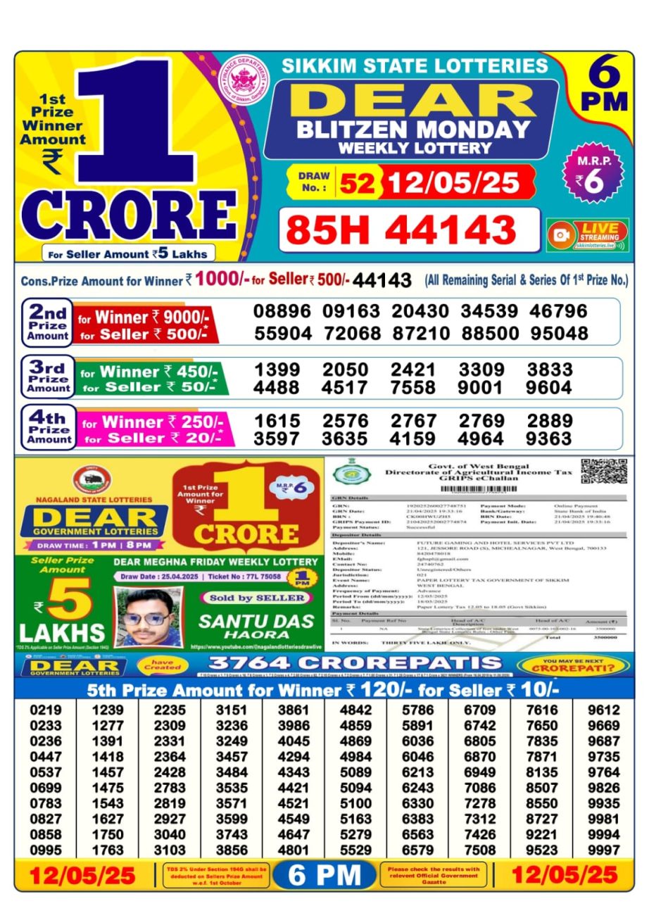 Dear Lottery Chart 2024