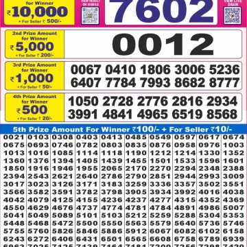Dear Lottery Chart 2024