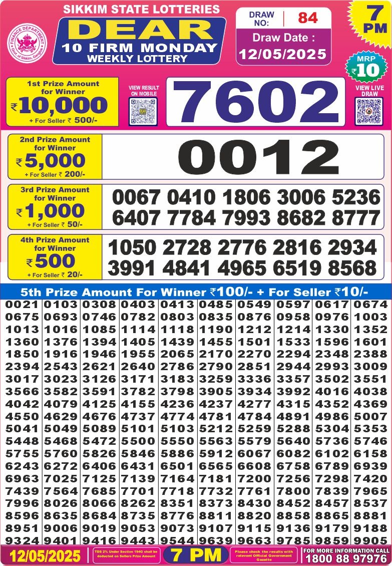 Dear Lottery Chart 2024