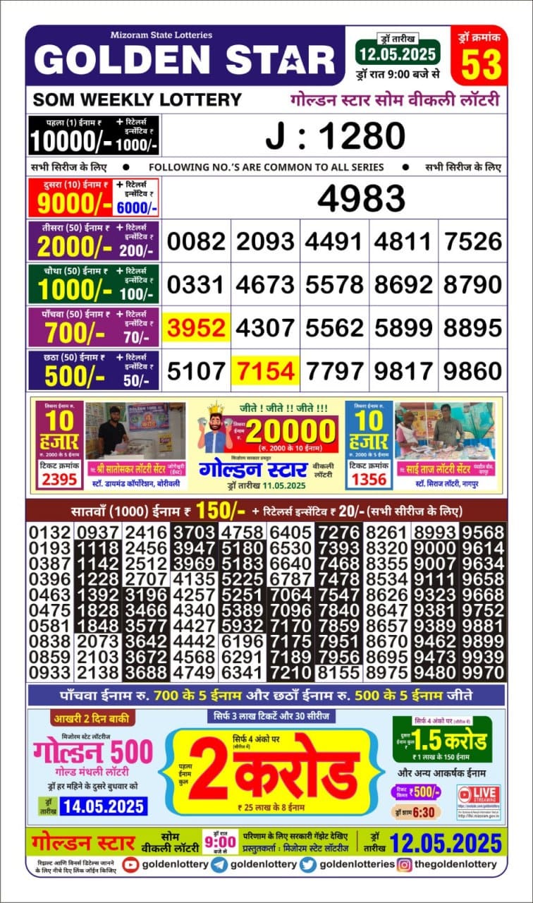 Dear Lottery Chart 2024