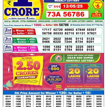 Dear Lottery Chart 2024