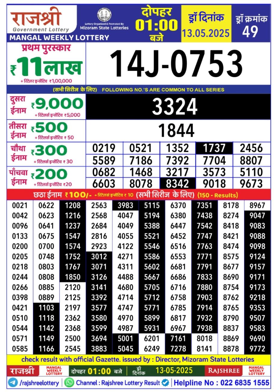 Dear Lottery Chart 2024