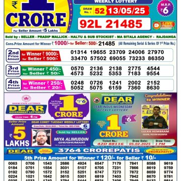 Dear Lottery Chart 2024
