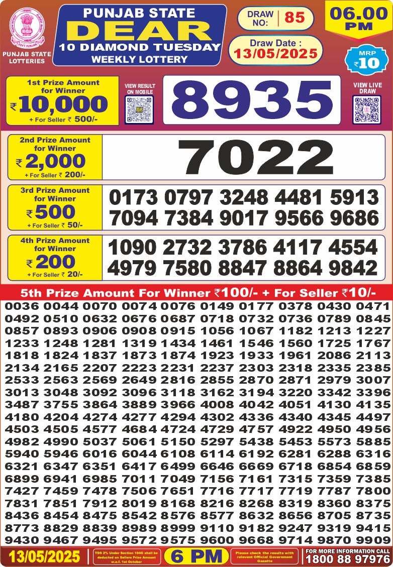 Dear Lottery Chart 2024