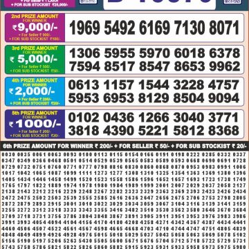 Dear Lottery Chart 2024