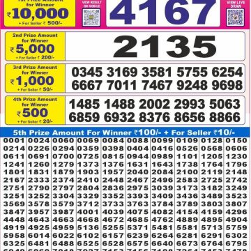 Dear Lottery Chart 2024