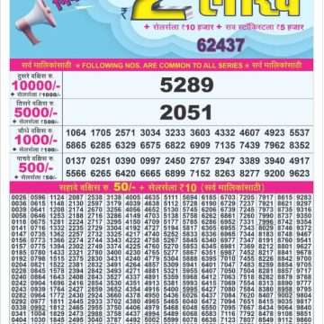 Dear Lottery Chart 2024