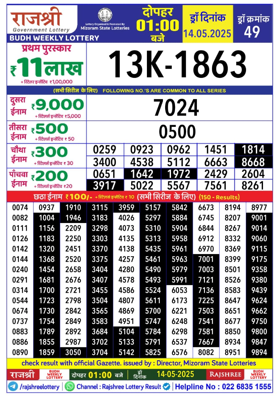 Dear Lottery Chart 2024