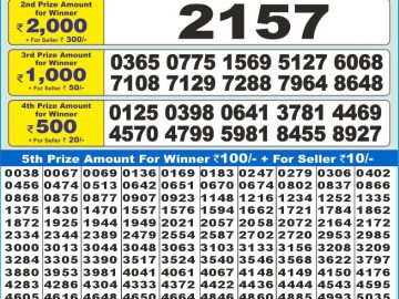 Dear Lottery Chart 2024