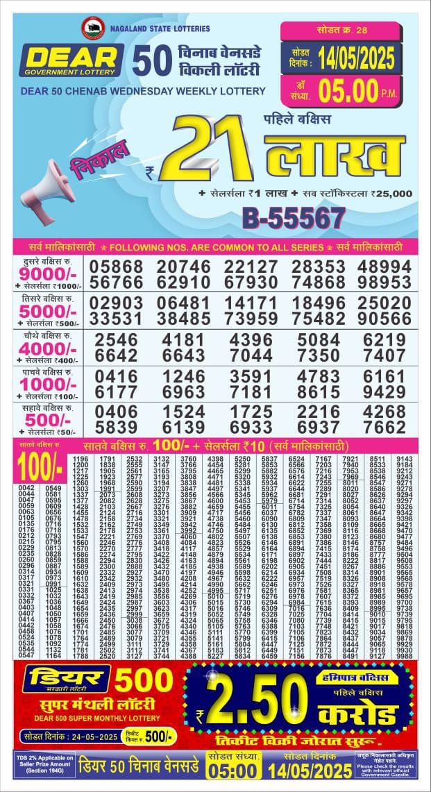 Dear Lottery Chart 2024