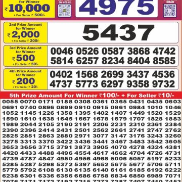 Dear Lottery Chart 2024