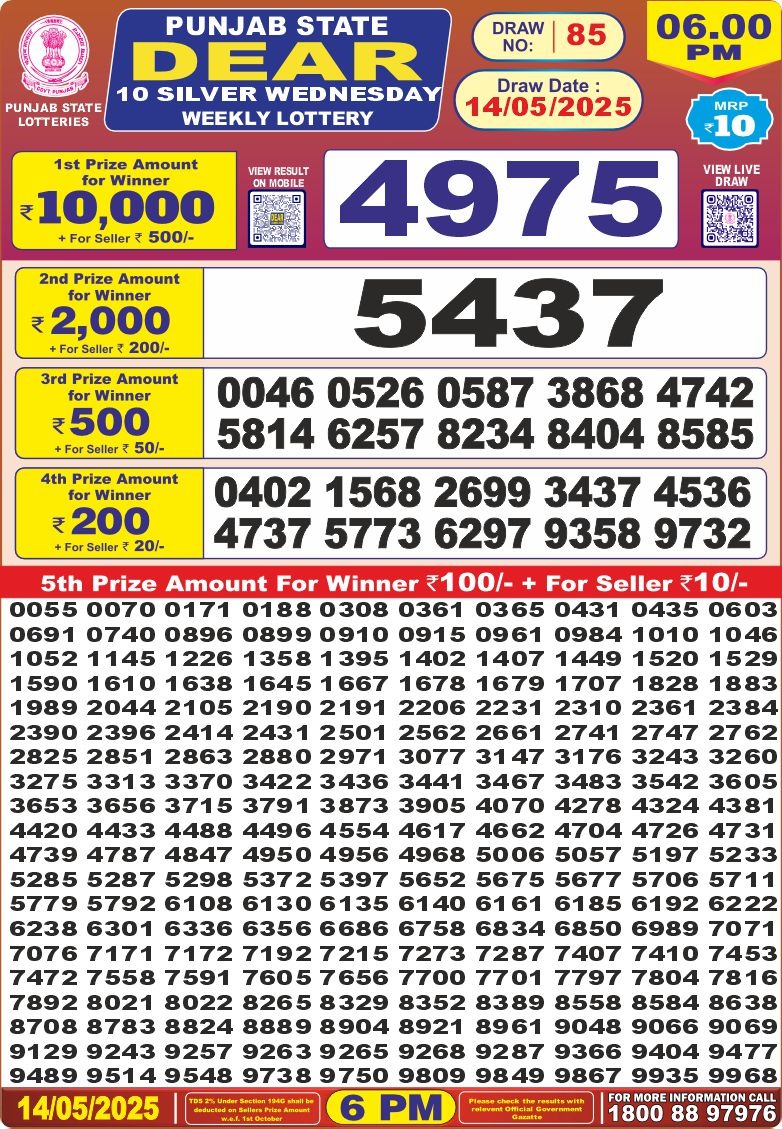 Dear Lottery Chart 2024
