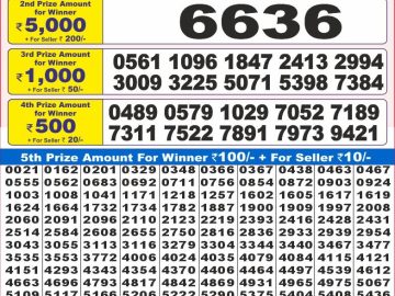 Dear Lottery Chart 2024