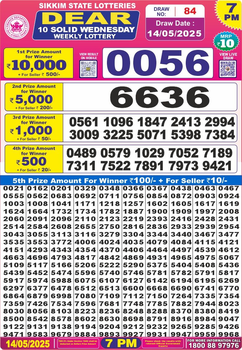 Dear Lottery Chart 2024