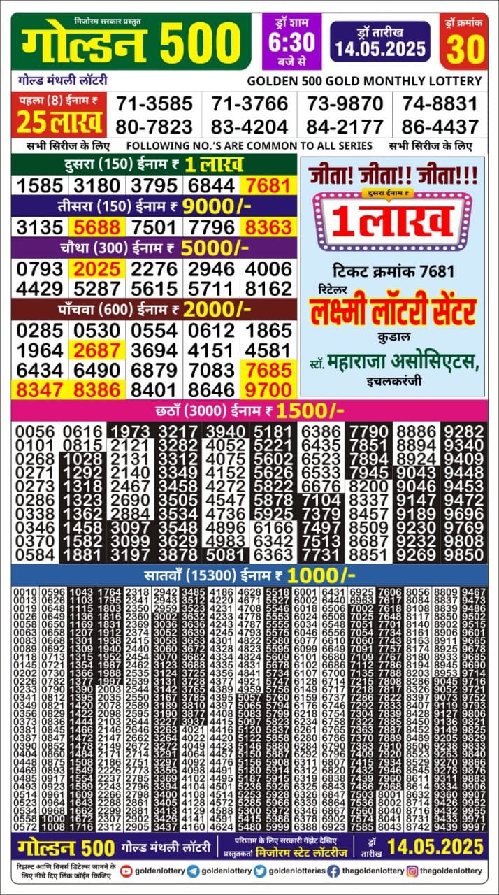 Dear Lottery Chart 2024
