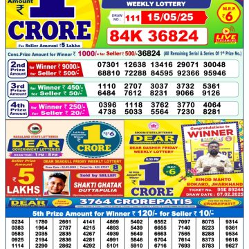 Dear Lottery Chart 2024