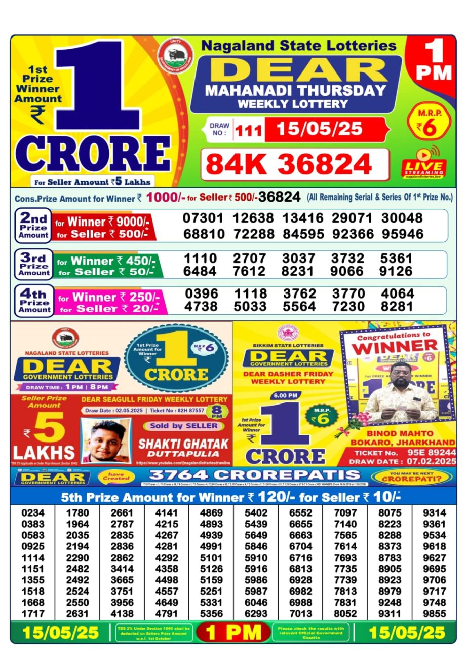 Dear Lottery Chart 2024