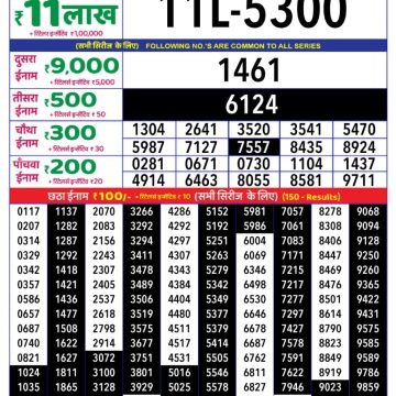 Dear Lottery Chart 2024