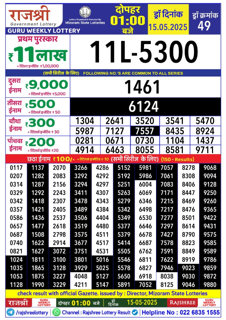 Dear Lottery Chart 2024