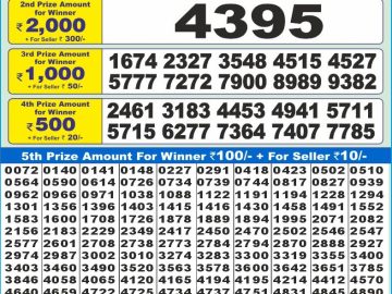 Dear Lottery Chart 2024