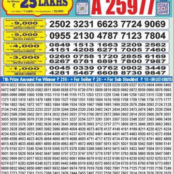 Dear Lottery Chart 2024