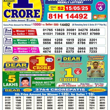 Dear Lottery Chart 2024