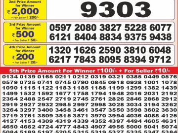 Dear Lottery Chart 2024