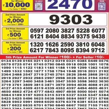 Dear Lottery Chart 2024