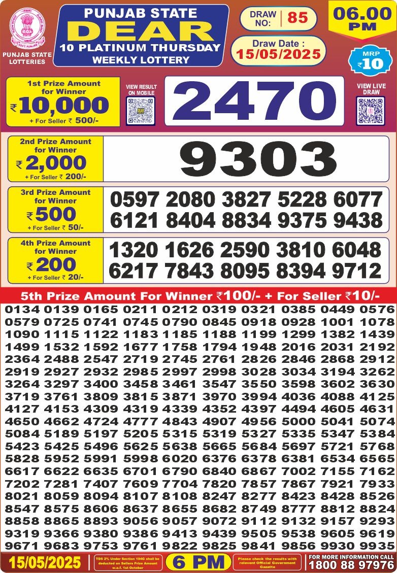 Dear Lottery Chart 2024