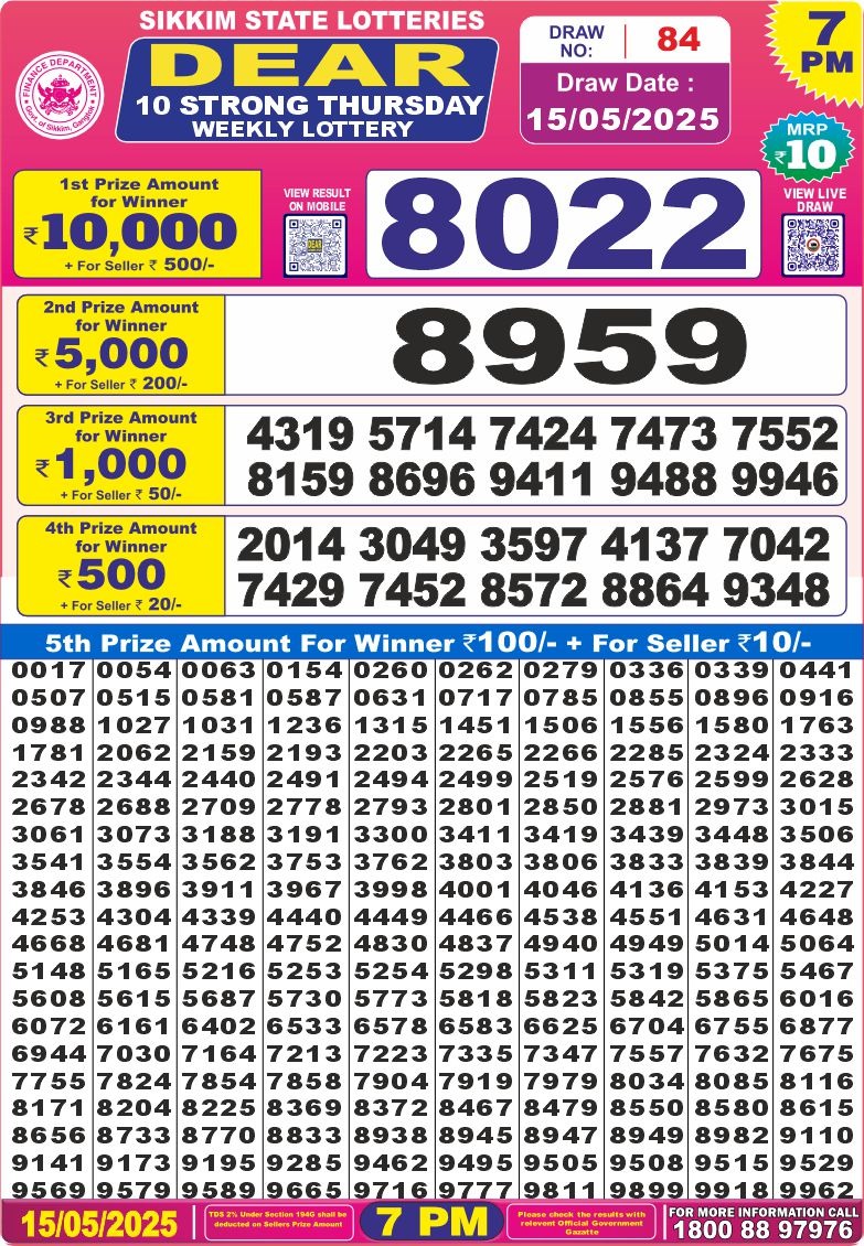Dear Lottery Chart 2024