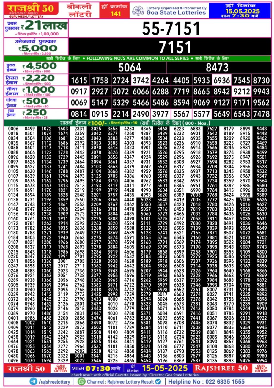 Dear Lottery Chart 2024