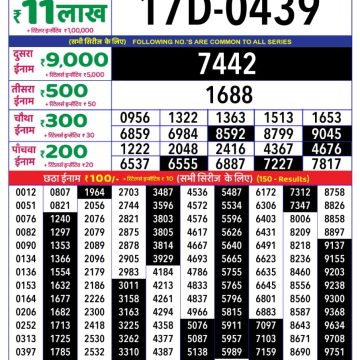 Dear Lottery Chart 2024