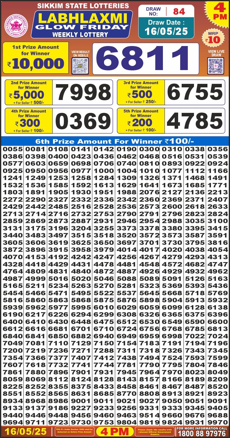 Dear Lottery Chart 2024