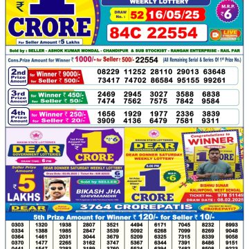 Dear Lottery Chart 2024