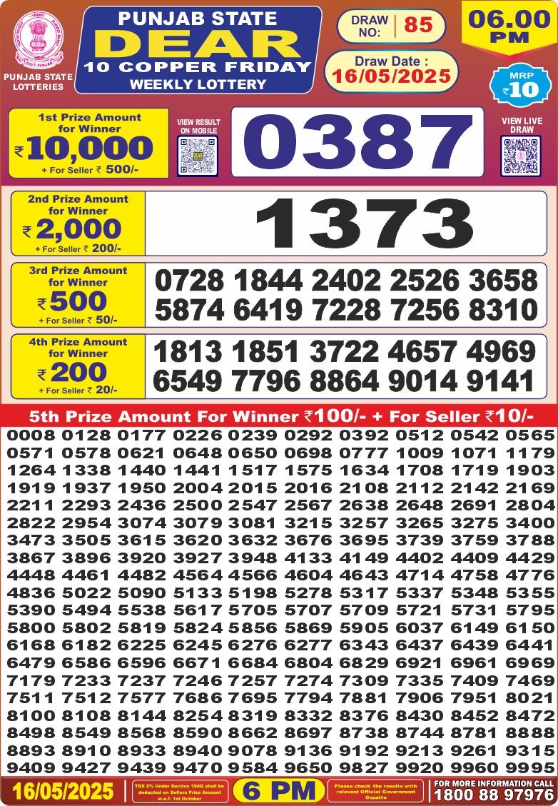Dear Lottery Chart 2024