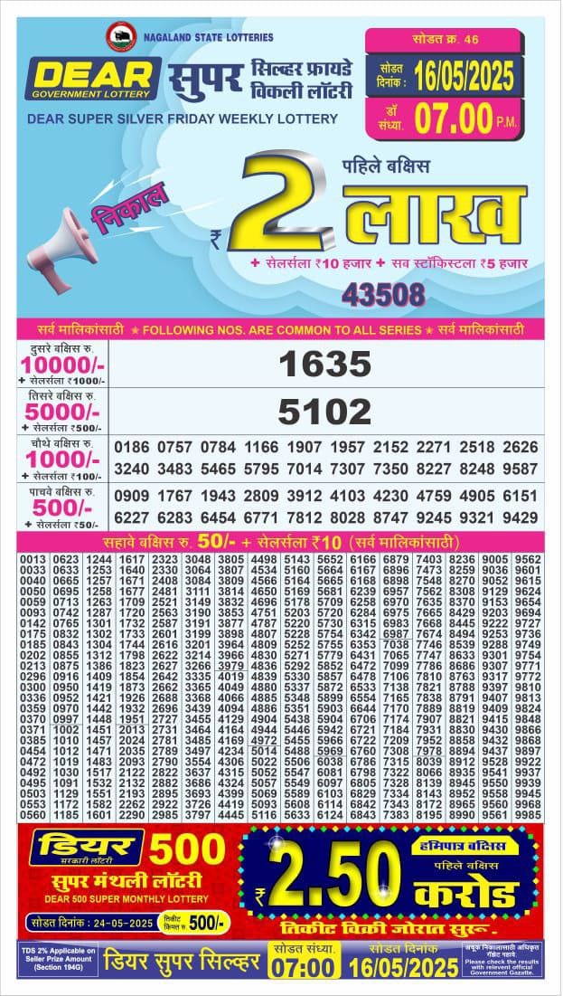 Dear Lottery Chart 2024