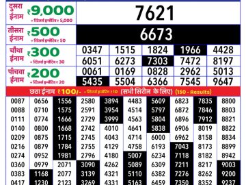 Dear Lottery Chart 2024