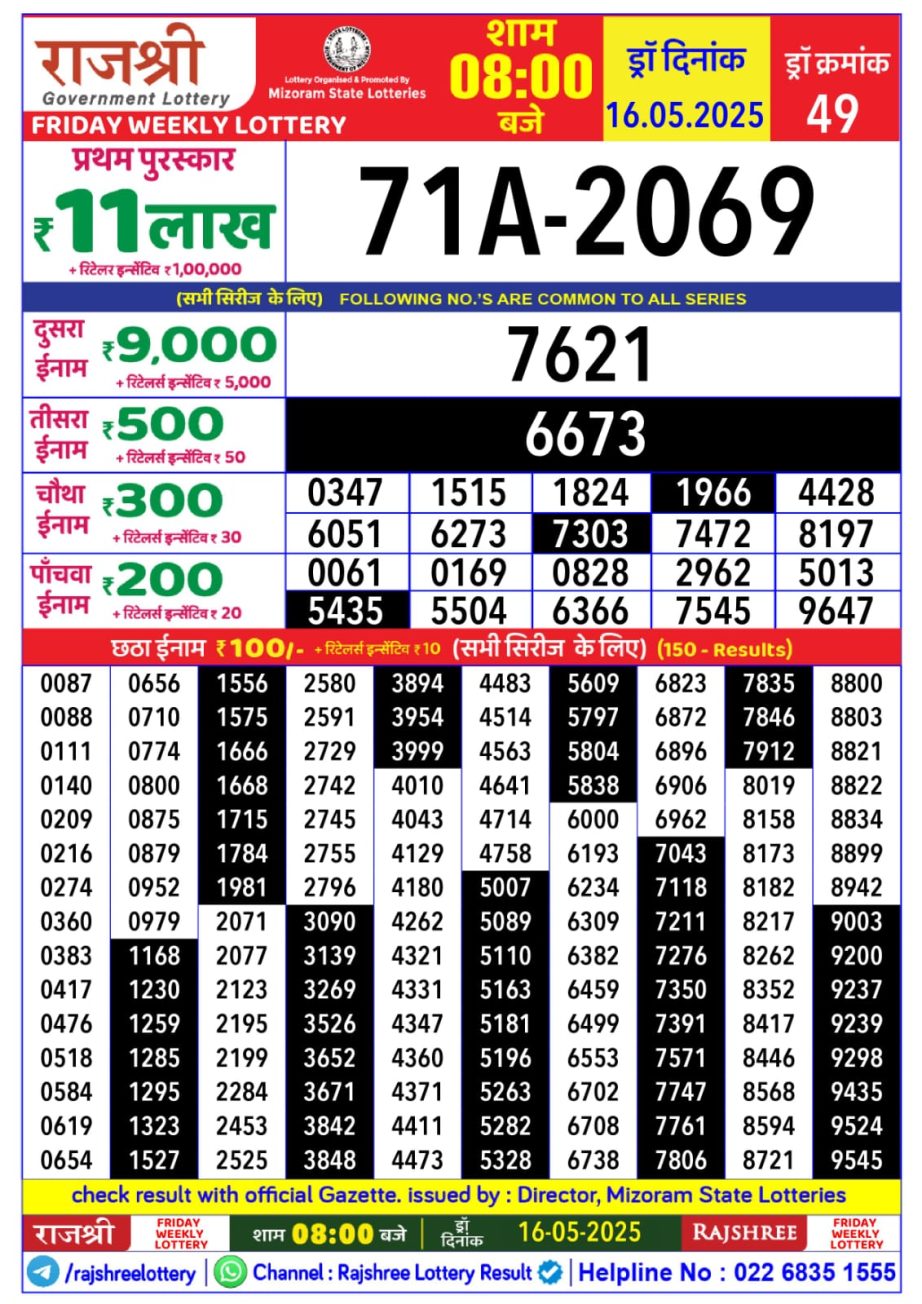 Dear Lottery Chart 2024