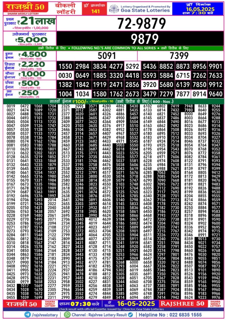 Dear Lottery Chart 2024