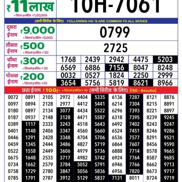 Dear Lottery Chart 2024