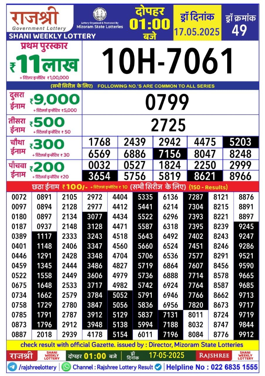 Dear Lottery Chart 2024